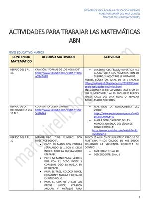 Abn  4años