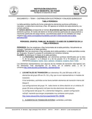 TEMA 1. 8ª  Tabla Periodica Composición Química Del Cuerpo