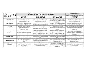 Cs Rúbrica Projectes