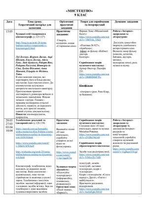 Мистецтво 9 клас  (Ліпін Ю. М.).