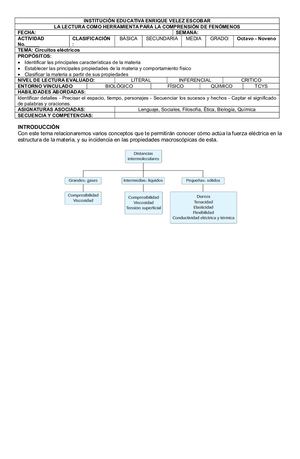 Clase Virtual 1 Física Octavo Noveno