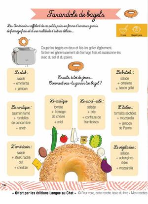 Mes recettes fastoches - Mes recettes illustrées