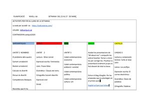 PLANIFICACIÓ D'ACTIVITATS 6è.