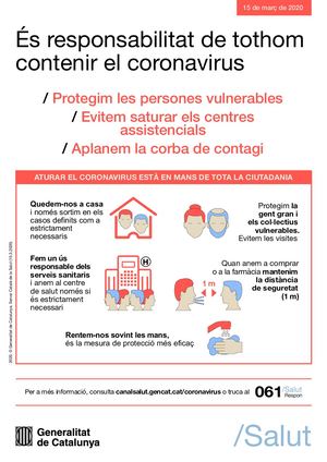 Contenir El Coronavirus Es Responsabilitat De Tothom