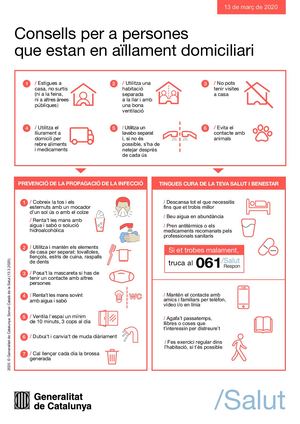 Coronavirus Consells Aillament Domiciliari