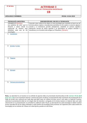 Formato De Presentación Actividad 3 1b