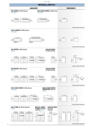 Idea Group Modularita My Time
