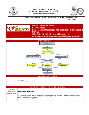 COMUNICACION 6 - GUÍA 1 -LA SINTÁXIS  EN LA PRODUCCIÓN E INTERPRETACIÓN TEXTUAL