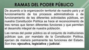 Ramas Del Poder Público