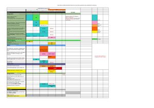 Plan médias - Forum Ma ville, mon quartier 2019