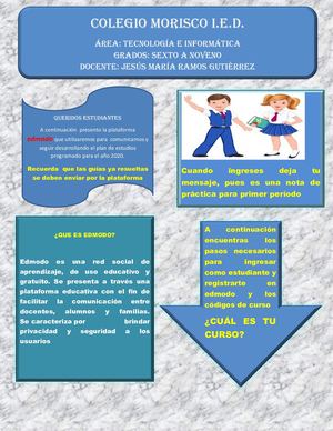 Pasos Para Registro De Estudiante En Edmodo