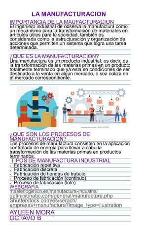 Ayleen Mora Manufacturacion