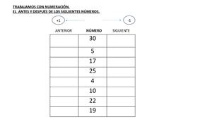 Antes Y Después. APOYO PEDAGÓGICO.