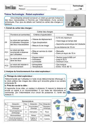 Exercice Type Dnb Semaine 2