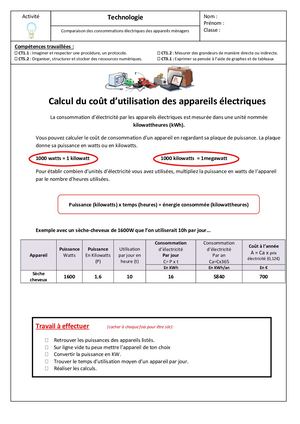 02 Activité Calculer Le Coût Confinement