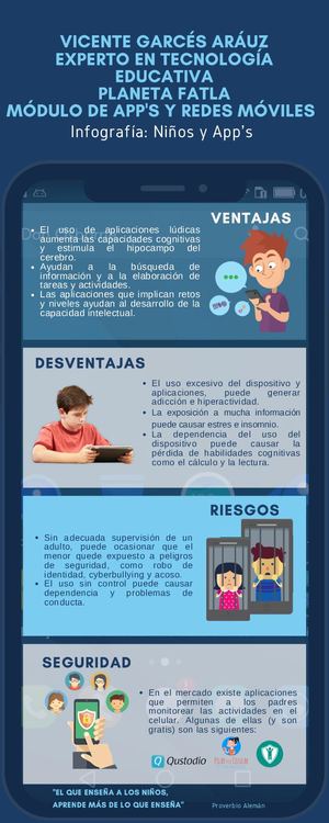 Niños Y Apps