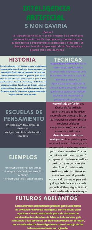 Tecnologia Artificial Simon Gaviria
