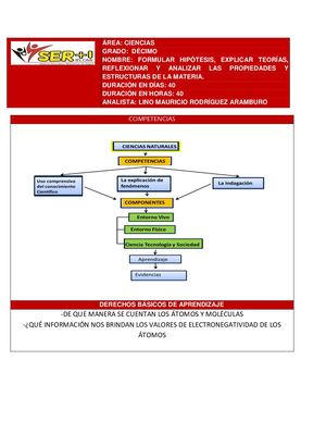CIENCIAS 10° TEMA #1 TEORÍA ATÓMICA Y PERIODICIDAD .