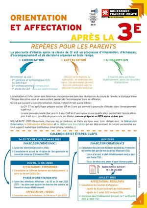 Orientation Et Affectation Après La 3e, Rentrée 2020