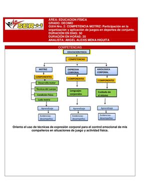 EDU FISICA 10° Guia N°2 Deportes De Conjunto Acciones Pre Tácticas
