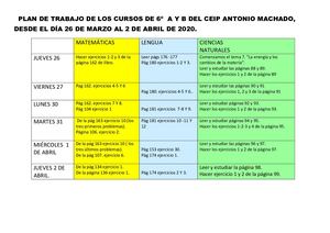 Temporalización 2 6º