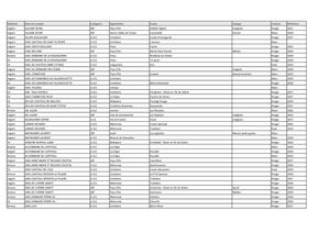 Nvif Medailles Concours 2020 03 23 16 21 45
