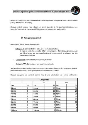 Règlement Championnat De France Trottinette