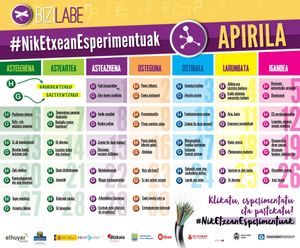 Niketxeanesperimentuak