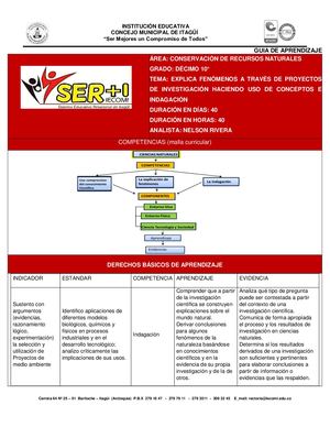 ECOLOGIA 10° GUIA N°4 EXPLICA FENÓMENOS A TRAVÉS DE PROYECTOS DE INVESTIGACIÓN HACIENDO USO DE CONCEPTOS E INDAGACIÓN