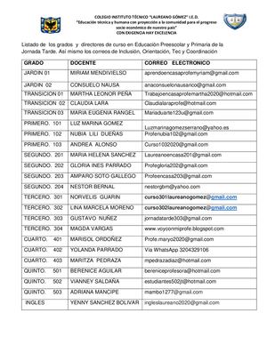 Listado Docentes Primaria Jt