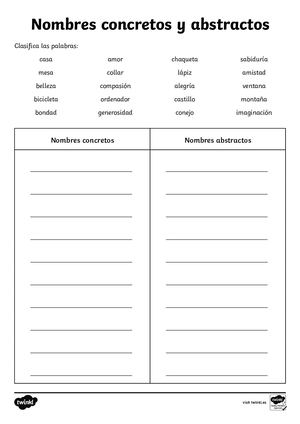 Nombres Concretos Y Abstracto