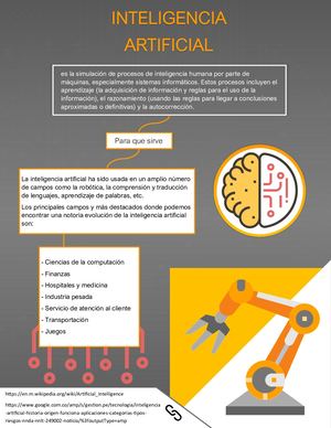 Infografia Ia Camilo Ramirez 11°a