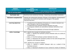 Guia Del Docente Reconocimiento Del Concepto De Funcion En Ingles