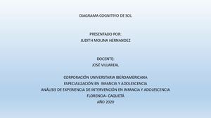 Diagrama Cognitivo De Sol