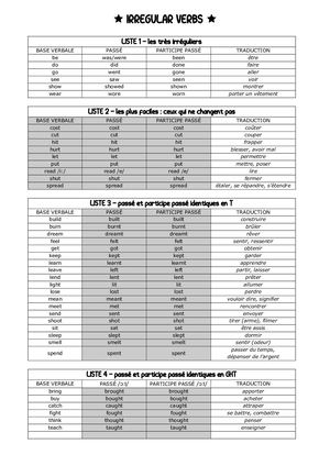 Irregular Verbs