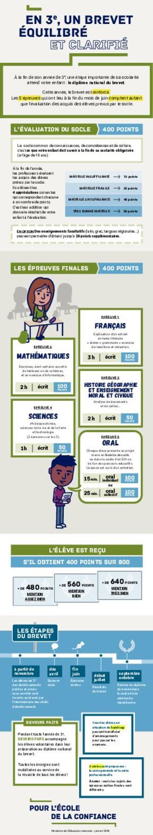 2017 Dnb Infog 858835