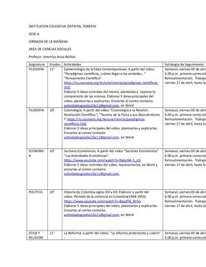 Actividades Por Pandemia, Abril 2020