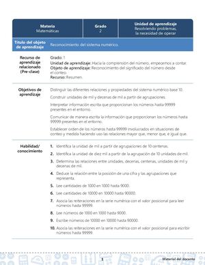 Derecho 1,segundo grado