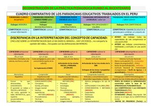 2 Deconstruccion Pedagogica Peruana