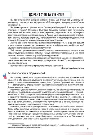 Інформатика для 7 класу