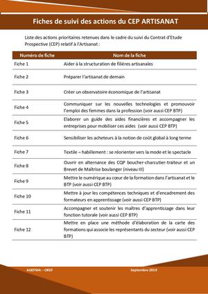 Fiches Artisanat