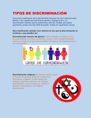 Tipos De Discriminación