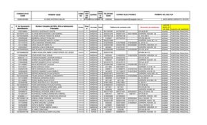 Formato Listado De Los Niños Priorizados Paquetes Alimentarios Abril 02