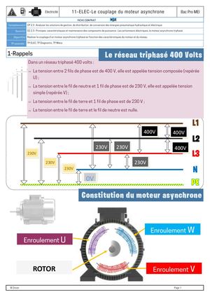 11 Elec Le Couplage Du Moteur Asynchrone Cours