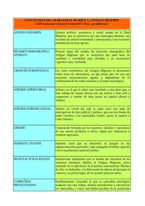 Conceptos Bloques I, II y III