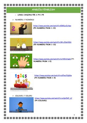 Can You Sing In English Try It! Pots Cantar En Anglès Prova Ho EI