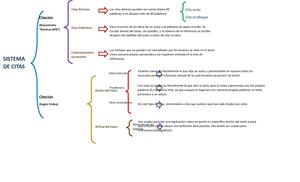 Elias Gil Sistema De Citas