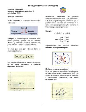 Guia Producto Cartesiano Aritmetica 6° Sandra Patricia Jimenez G