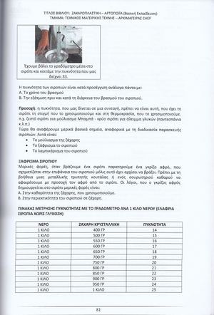 Γραδα σιροπιου