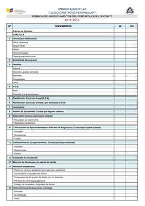 Rúbrica De Documentos Para El Portafolio